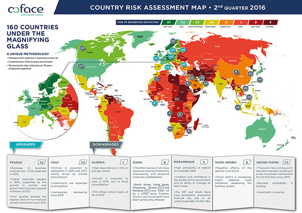 Country-Risk-assessment-map-2nd-quarter-2016