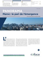 Panorama Paiement Maroc